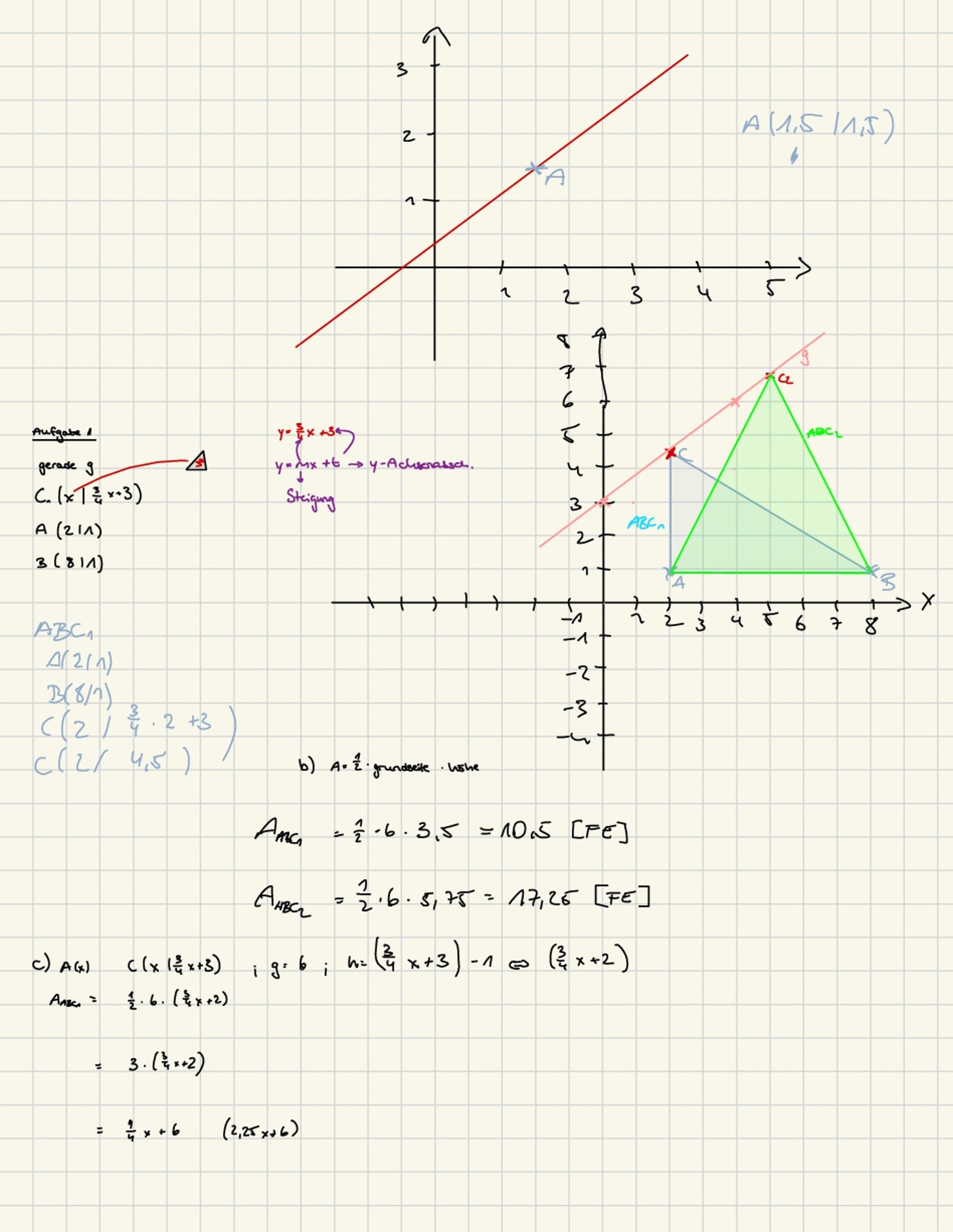 Handgeschriebene mathematische Gleichungen und Graphen auf kariertem Papier, darunter lineare Funktionen und Dreiecksberechnungen.