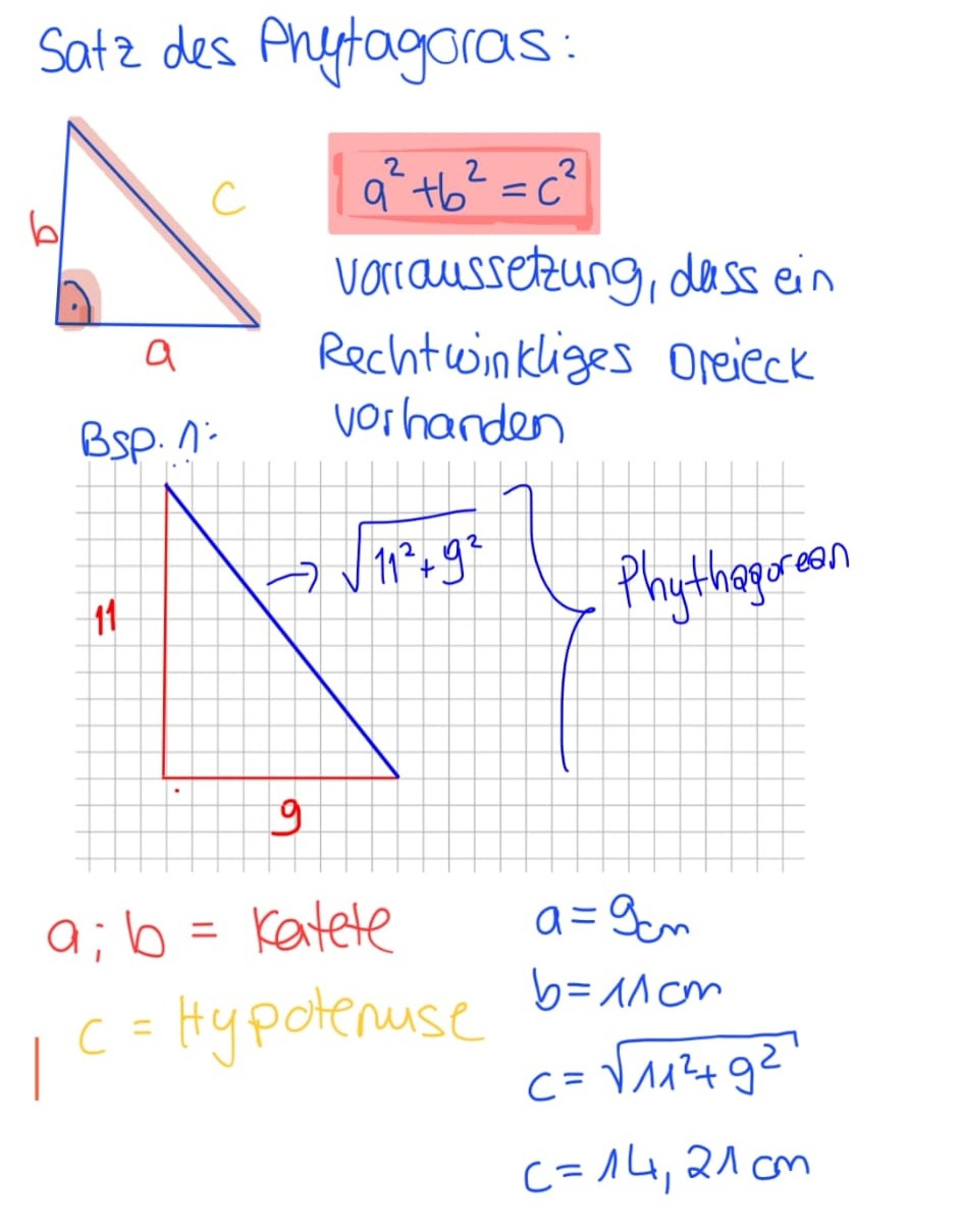 Satz des Pythagoras mit a²+b²=c², Beispielrechnung und Definitionen von Kathete und Hypotenuse.