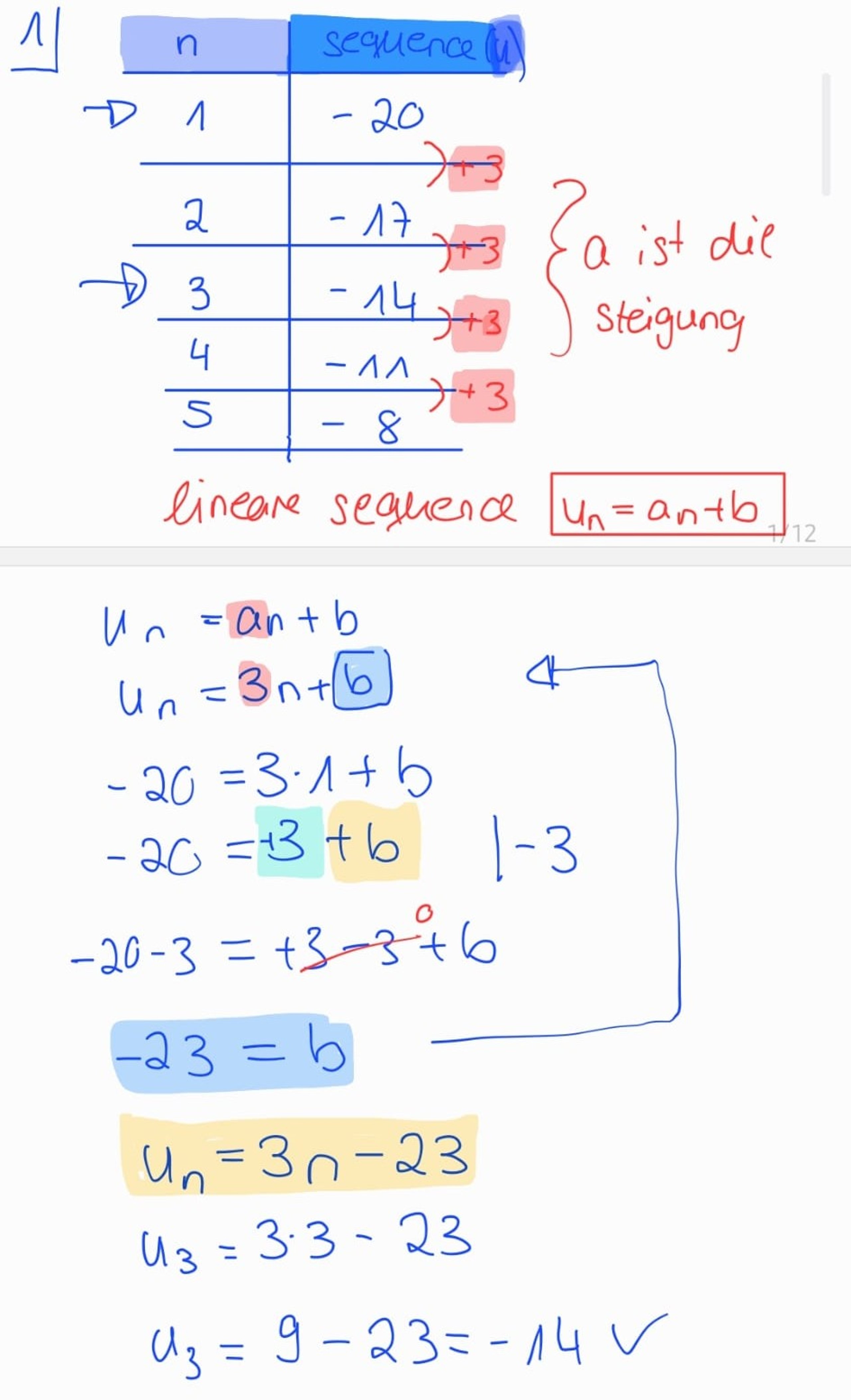Eine handschriftliche mathematische Notiz mit einer Tabelle und Gleichungen zur Berechnung einer linearen Zahlenfolge.