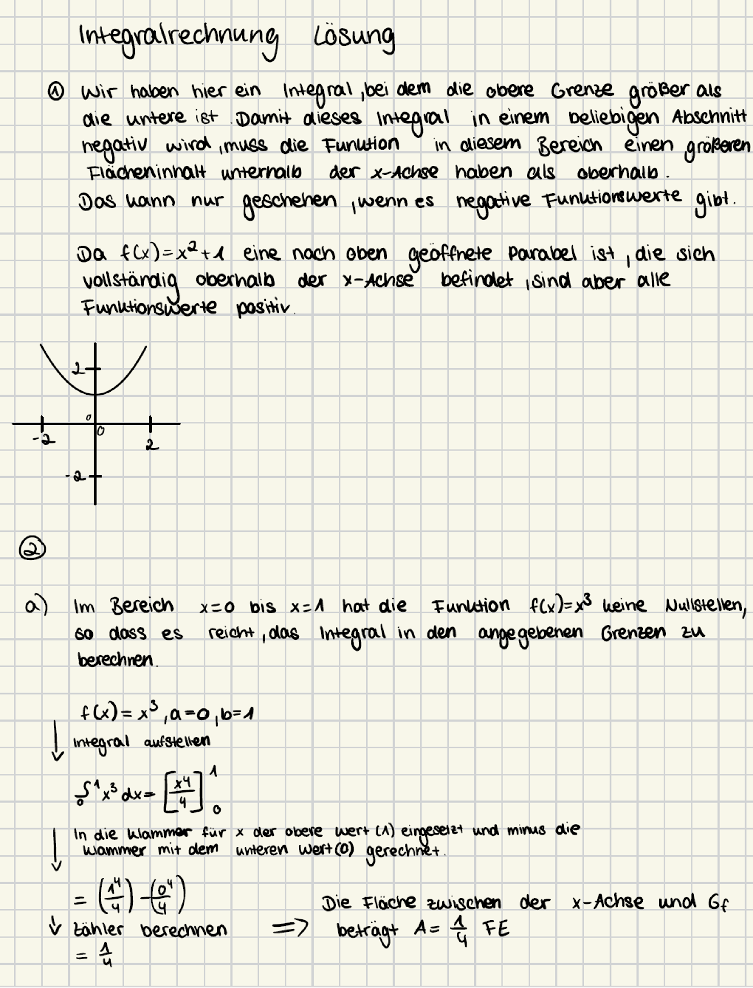 Lösung zur Integralrechnung mit Graphen und Berechnungen.