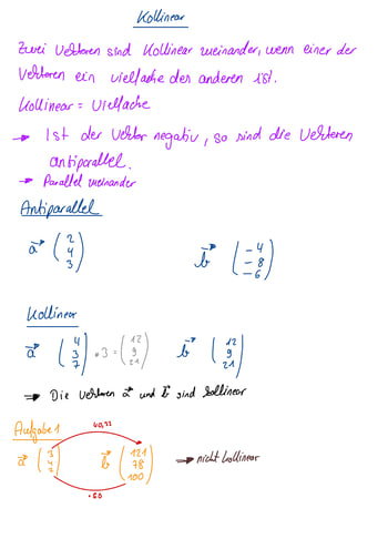 Handschriftliche Notizen auf Deutsch erklären kollineare und antiparallele Vektoren mit Beispielen und einer Aufgabe.