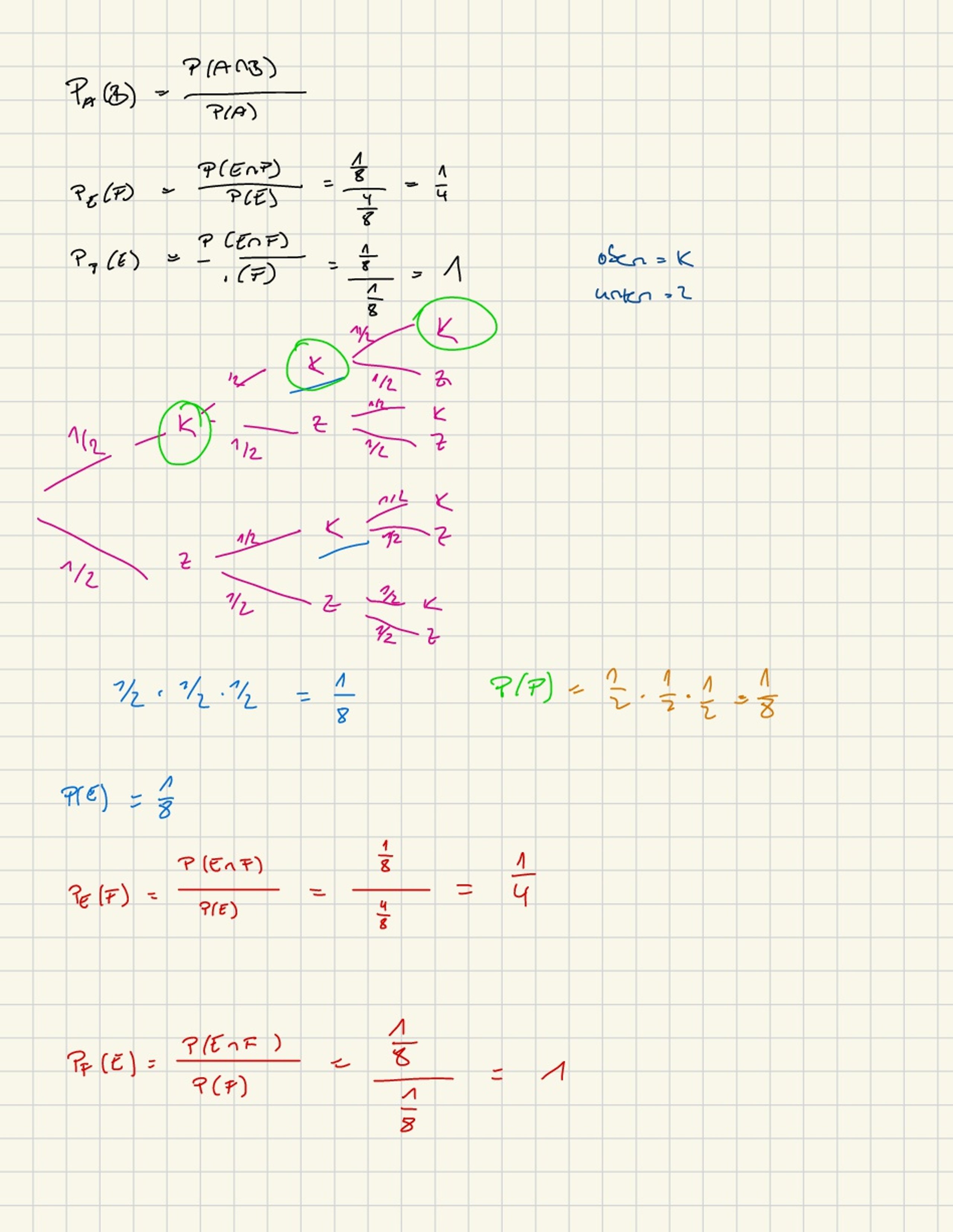 Mathematische Notizen mit Wahrscheinlichkeitsformeln und einem Baumdiagramm auf kariertem Papier.