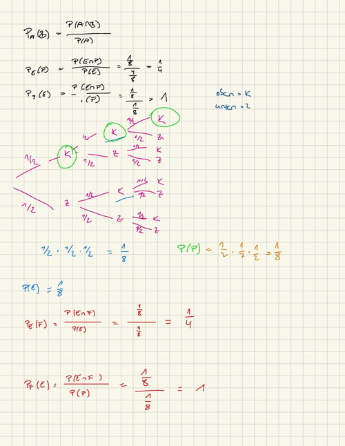 Mathematische Notizen mit Wahrscheinlichkeitsformeln und einem Baumdiagramm auf kariertem Papier.