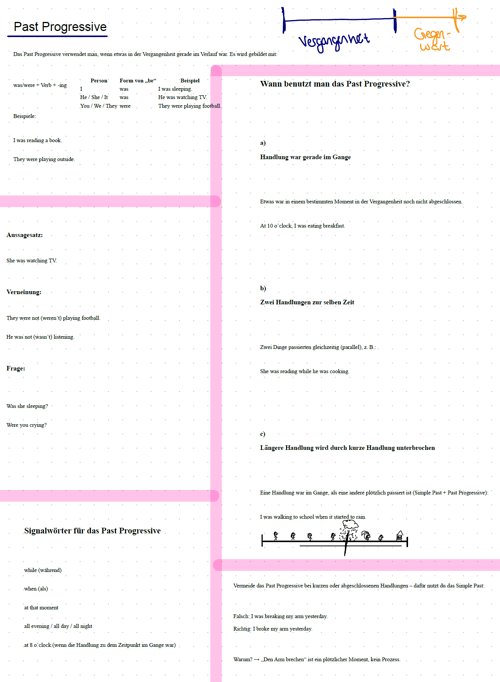 Handschriftliche Notizen zum Past Progressive mit Zeitstrahl und Beispielen.